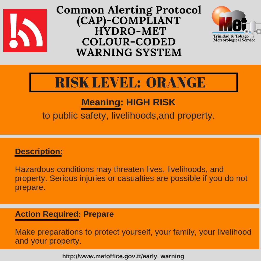 Early Warning Color Code Meanings Trinidad Tobago Meteorological Service