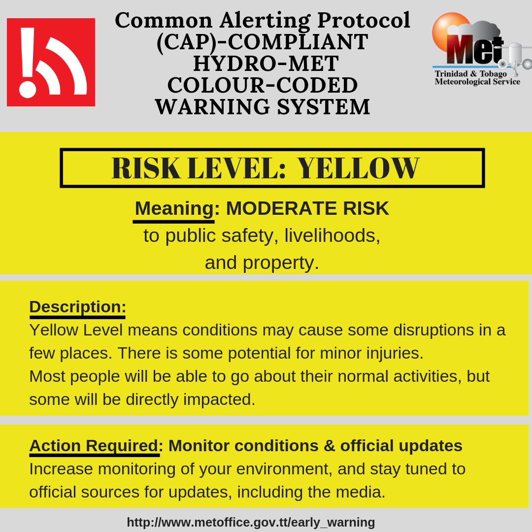 Early Warning Color Code Meanings Trinidad Tobago Meteorological 